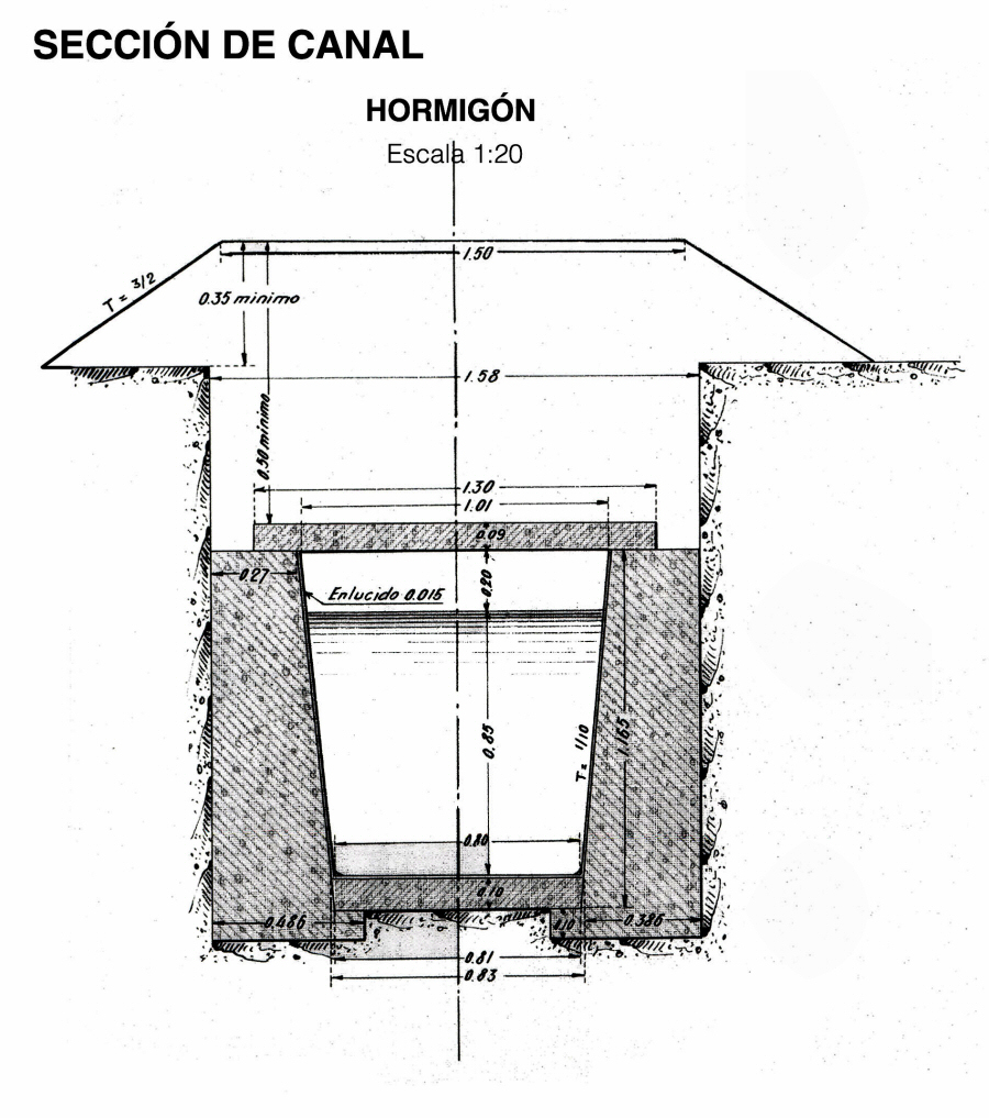 ver Sección tipo del Canal de Cartagena-Hormigón