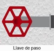 Llave de paso