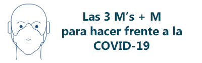 3 Ms más M