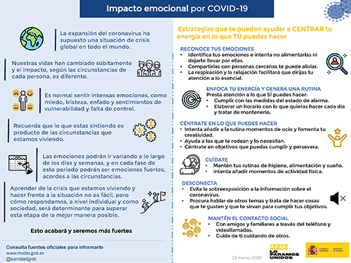 Imagen Gestión del impacto emocional por el COVID-19